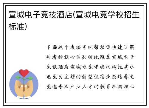 宣城电子竞技酒店(宣城电竞学校招生标准)